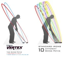 Pinhawk Vertex Dual Length Iron Heads 9 Pinhawk Vertex Dual Length Iron Heads -Golf Pro Series Store I V3746A X4 min
