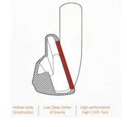 Dynacraft Driving Iron Head -Golf Pro Series Store d 2867